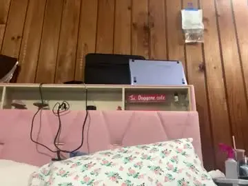 Chaturbate Free Live Porn of sexyy_red08