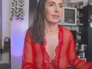 Chaturbate Private Sex Chat of sheilaryan