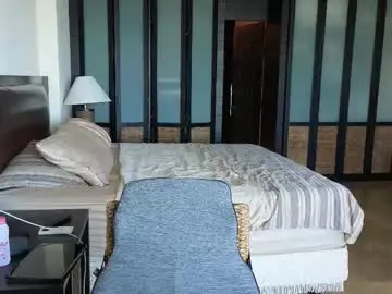 Chaturbate Nude Webcam of gilbertogonzales