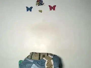 Chaturbate Live Sex Cam of sexy_wetpussyy