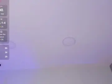 Chaturbate Sex Cam of ailanacortes