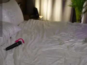 Chaturbate Adult Webcams of brandiloveee