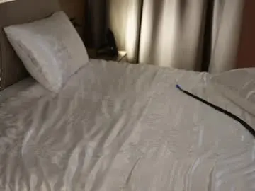 Chaturbate Best Webcam of brandiloveee