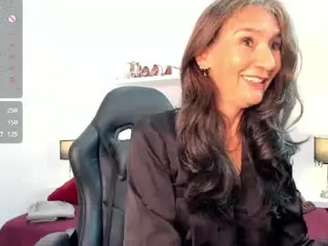 Chaturbate Sex Chat of emma_mendoza