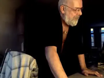 Chaturbate Best Webcam of femdom_sub