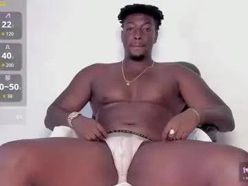 Chaturbate Adult Webcams of michaell_james