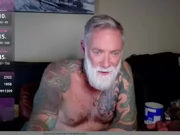 Chaturbate Sex Chat of mtlbiker