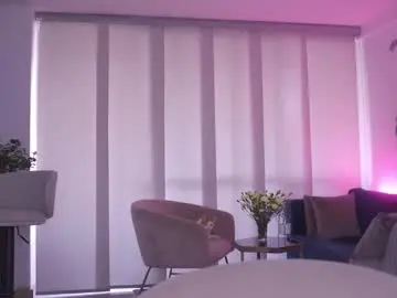 Chaturbate Free Live Porn of sweetann08