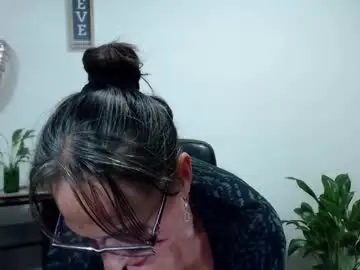 Chaturbate Adult Video Chat of womanhornyx