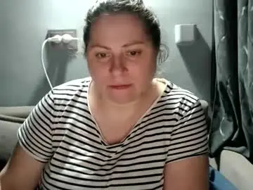 Chaturbate Live Porn of candycream74