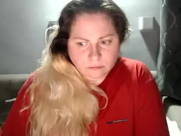 Chaturbate Adult Video Chat of candycream74