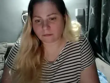 Chaturbate Best live sex cam show of candycream74