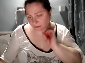 Chaturbate Best Webcam of candycream74