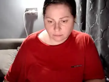 Chaturbate Private Sex Chat of candycream74