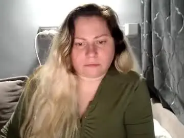 Chaturbate Private Sex Chat of candycream74