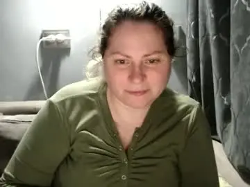 Chaturbate Adult Webcam of candycream74