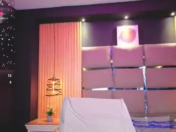 Chaturbate Free Live Porn of emily_roberts9