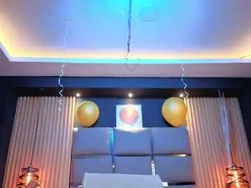 Chaturbate Watch Live Sex Cams of emily_roberts9