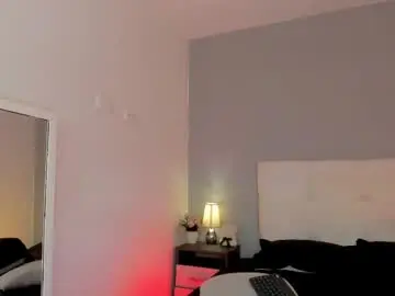 Chaturbate Live Porn of hannamartinnez