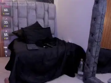 Chaturbate Sex Chat of hikaru_dl