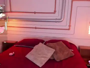 Chaturbate Best Webcam of mangab1tch_