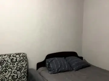 Chaturbate Free Porn Cam of nolabussing