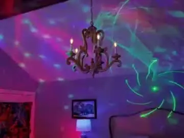 Chaturbate Sex Chat of bigboi1o11