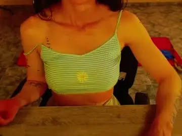 Chaturbate Live Sex Cam of luxurydivine
