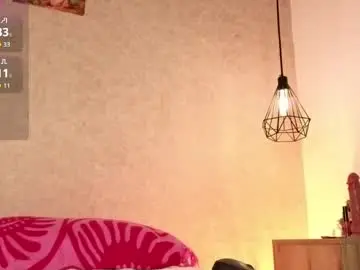 Chaturbate Adult Webcams of sweetmango_