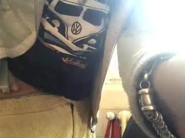 Chaturbate Sex Chat of 6990fiko