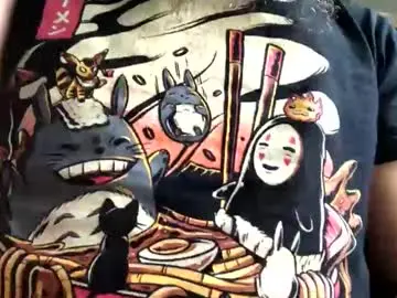 Chaturbate Adult Webcams of 6990fiko