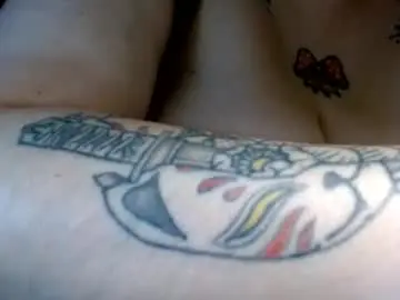 Chaturbate Live Porn of bianka_star_