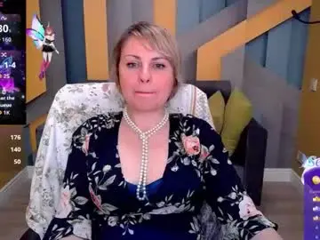 Chaturbate Best Webcam of candylons