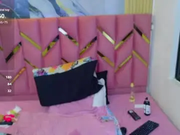 Chaturbate Sex Cam of collegepawglovedaddy