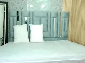 Chaturbate Live Sex of colombiancoffee_