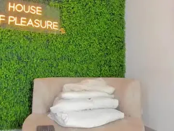 Chaturbate Private Sex Chat of hanna_cupper