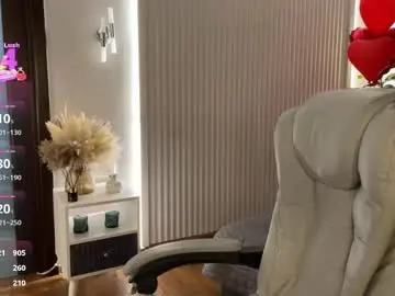 Chaturbate Adult Webcams of ohmyemma