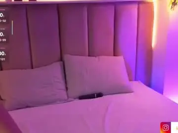 Chaturbate Free Porn Cam of mollyrosse1