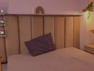 Chaturbate Watch Live Sex Cams of mollyrosse1
