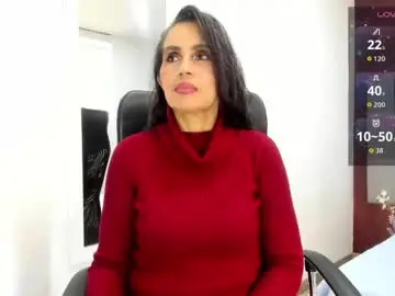 Chaturbate Nude Webcam of moxa_hot