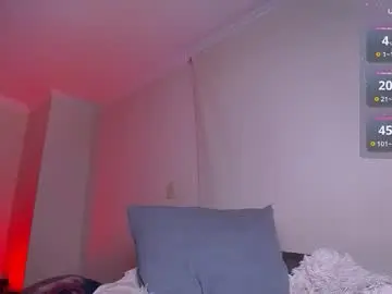 Chaturbate Live Sex Cam of sami_spanks