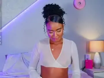 Chaturbate Adult Webcams of wendy_williams_