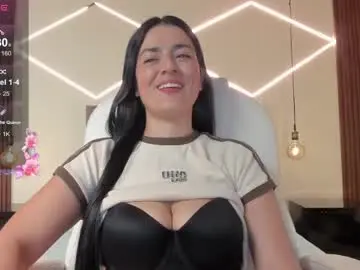 Chaturbate Adult Webcam of bellaclaiir