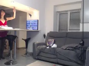 Chaturbate Nude Webcam of missthon