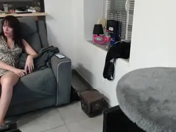 Chaturbate Live Sex of missthon