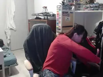 Chaturbate Private Sex Chat of missthon