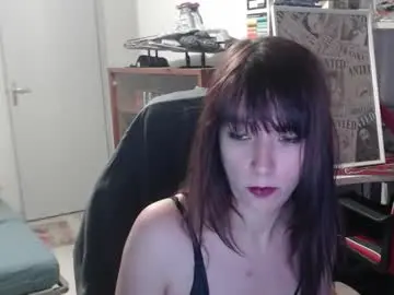 Chaturbate Adult Webcams of missthon