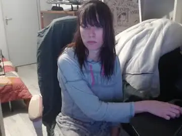 Chaturbate Private Sex Chat of missthon