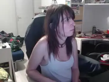 Chaturbate Sex Chat of missthon