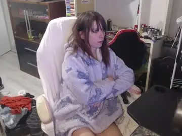 Chaturbate Private Sex Chat of missthon